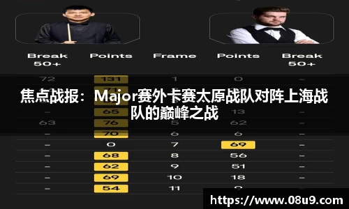 焦点战报：Major赛外卡赛太原战队对阵上海战队的巅峰之战